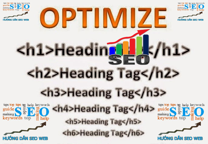Hướng dẫn cách tối ưu seo thẻ Heading trong web