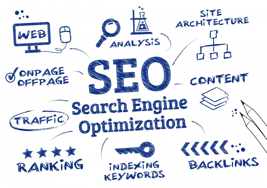 SEO trên mạng xã hội một cách hiệu quả nhất
